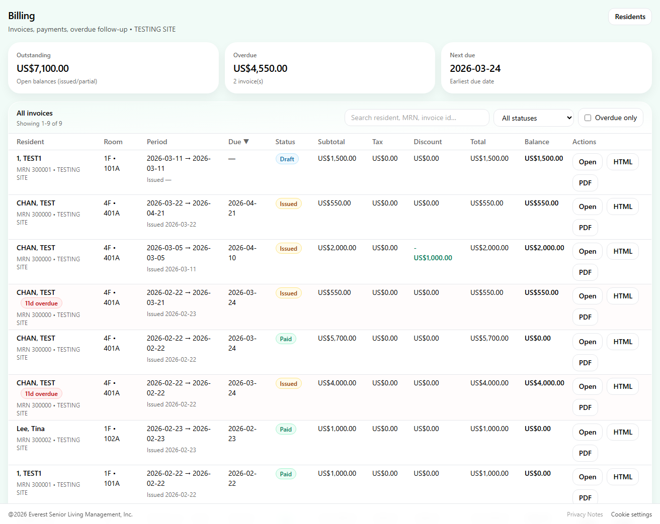 ZenCare billing workspace with invoice list and actions